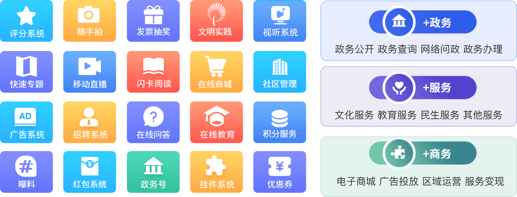 客户端应用矩阵